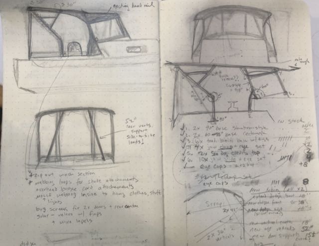 Planning a new design of cockpit enclosure